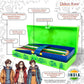 Unique features of Dekor-Kase Pencil Box